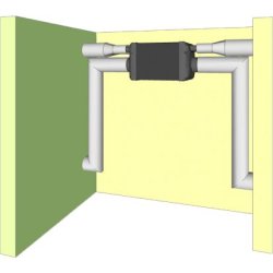 Climatiseur de cave à vin monobloc gainable MPC - Friax Industrie - Genesis Plus et Vintage avec options connectées