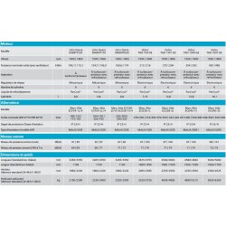 Groupe électrogène industriel QES - Atlas Copco - Modèles QES 125 à QES 500 - Fréquence nominale 50/60 Hz