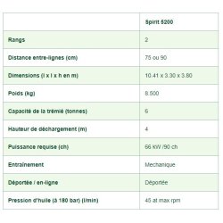 Arracheuse de pommes de terre spirit 5200 - avr bvba - puissance 66 kw - capacité de la trémie 6 tonnes