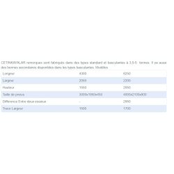 Remorque agricole NCK-13 RM - Cetinkayalar Ltd. - capacité 3,5 à 5 tonnes