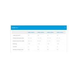 Rubin 10/400 U - Déchaumeur Lemken - Largeur de travail 400 cm - Mélange homogène et économie de carburant
