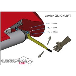 Rotoflex Pro - broyeur forestier Eurotechnics Agri - 1,43 à 1,63 m - parallélogramme à 2 bras