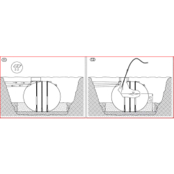 Cuve de récupération d'eau de pluie de 1,5 m3 a 10m3