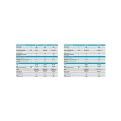 Groupe électrogène industriel QAS 5 - Atlas Copco - Modèles QAS 5 80 à QAS 5 200 - Niveau acoustique 85 à 87 dB(A)