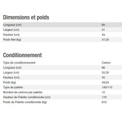 Perform 3000 XL TB UK - Groupe électrogène Kohler - Gamme Perform - Puissance max 2,80 kW - 230 V