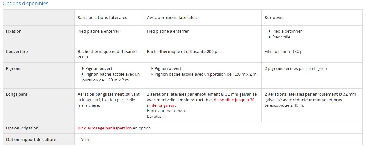 Serre tunnel à pied droit destinée aux horticulteurs et pépiniéristes - Longueur 6m - Val de Loire Pro 4 m_5