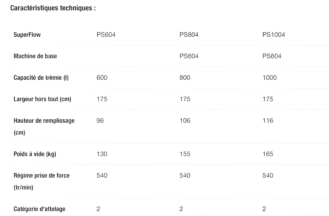 Vicon PS 604-1654 avec options pour sable, sel et gravier