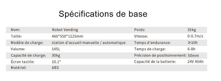 Technologie robotique avancée pour navigation et ciblage en milieu dense