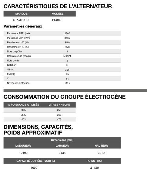 CT-2460 60 Hz triphasé - Groupe électrogène en container Inmesol 2465 kVA LTP / 2300 kVA PRP - Moteur MTU et alternateur Stamford_5