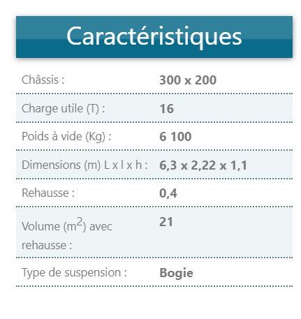 Remorque agricole standard avec voyant pour visibilité intérieure