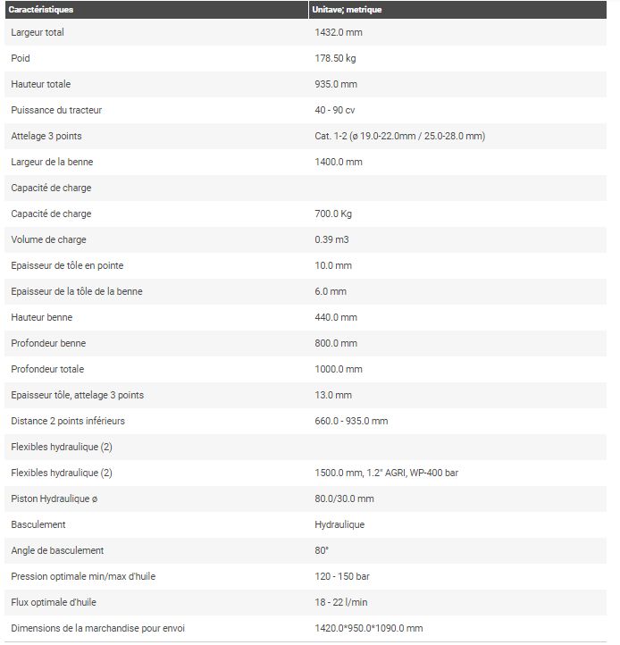 Pri-140-h - godets à basculement hydraulique - deleks - volume de charge : 0.39 m3_5