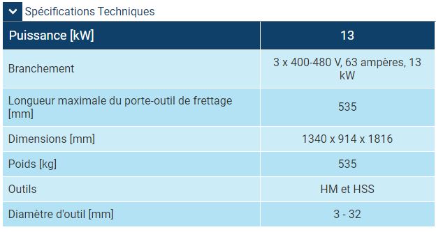 Power Clamp Premium i4.0 - Banc de frettage - HAIMER - Écran 7'' - Refroidissement intelligent - Industrie 4.0_5