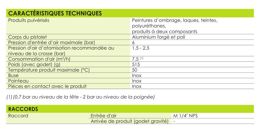 S3 g hti pistolet de peinture manuel gravité - sames kremlin - 6 bar_5