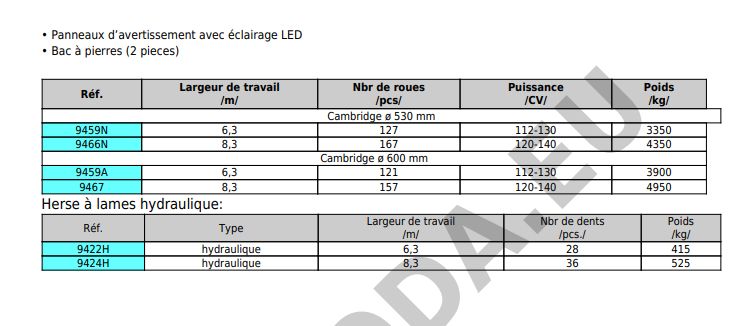 Rouleau agricole Cambridge - repliage hydraulique 3 sections - Zagroda - 6,3/8,3m, Ø 600mm_5