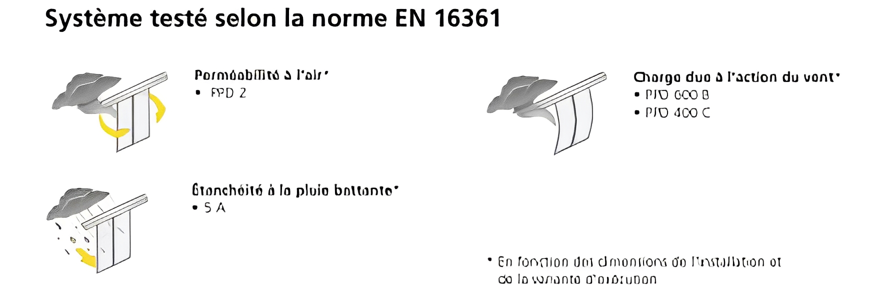 Porte coulissante avec accrochage vertical des vantaux