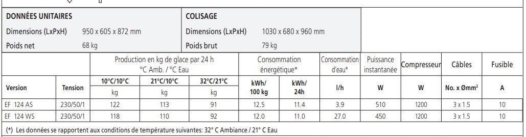 Machine à glace en grains EF 124 AS - Scotsman Scodif - 120 kg/24h - Stockage 40 kg - Finition inox_5