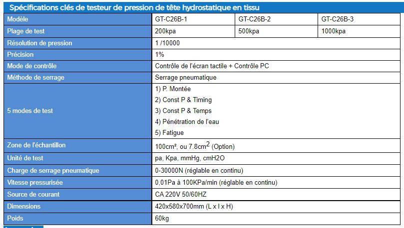 Équipement d'essai de pression hydrostatique haute pression-servo GT-C26B - Gester - Poids : 60 kg - GT-C26B-2 - Test imperméabilité tissu_5