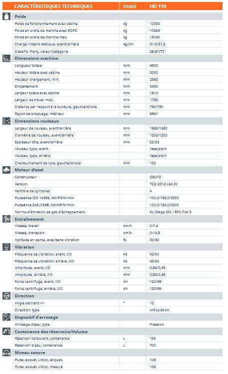 Hd 110 rouleau compresseur tandem - hamm - poids 10530 kg_5