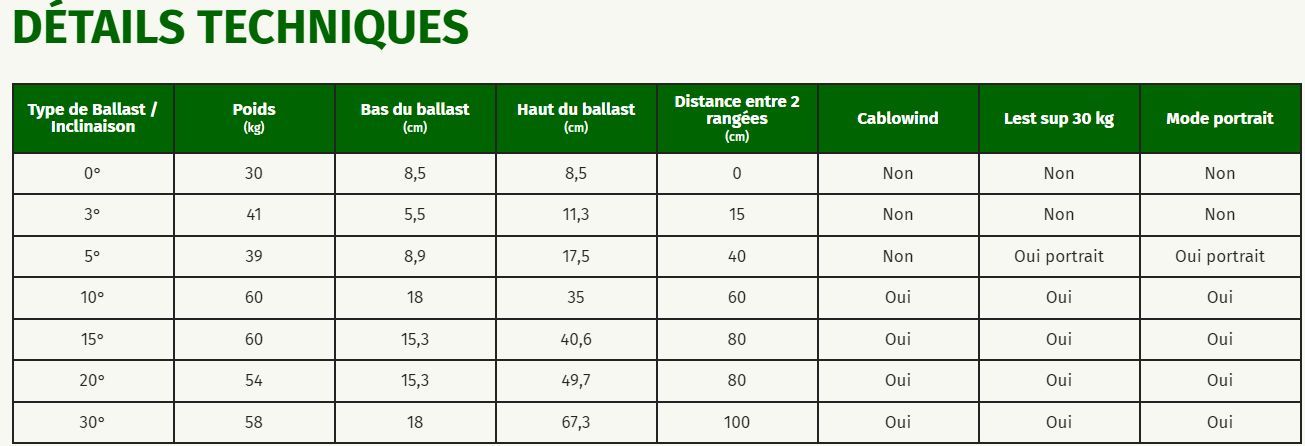 Support photovoltaïque 30° - Au sol ou sur toit terrasse_5