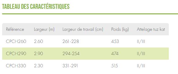 Lame à neige droite hydraulique Série Lourde - robuste, inclinable à 30° - pour chargeuses et tracteurs_5