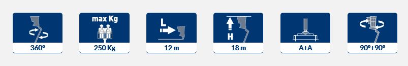 Machine d'élévation avec capacités de déport latéral de 12 m