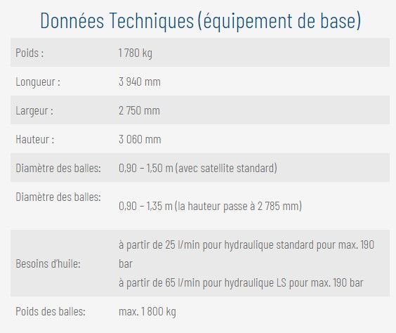 G5020 - Enrubanneuse agricole tractée avec satellite double - Goewell Maschinenbau GmbH - Hauteur : 3 060 mm_5