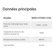 6000 hydro cng - laveuse de voirie - dulevo - capacité du réservoir de solution lavante 4400l_5
