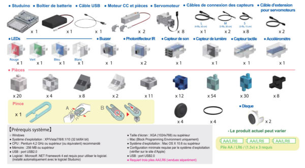 KIT CONSTRUCTION PROGRAMMATION ROBOTS AVANCÉS ECOLE ROBOTS SPEECHI_5