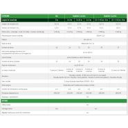 Cultigerm - déchaumeur - franquet - largeur de travail 3m_5