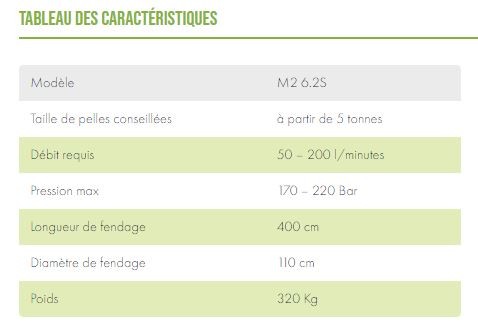 Fendeuse à vis M2 6.2S LASCO - 2 moteurs puissants pour pelles à partir de 5T - Fendage jusqu'à 7m de long et 2m de diamètre_5