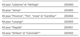 Kit d'amovibilité SERRUBLOC pour barrières de ville PROCITY - Acier galvanisé anticorrosion avec verrouillage clé triangle_5