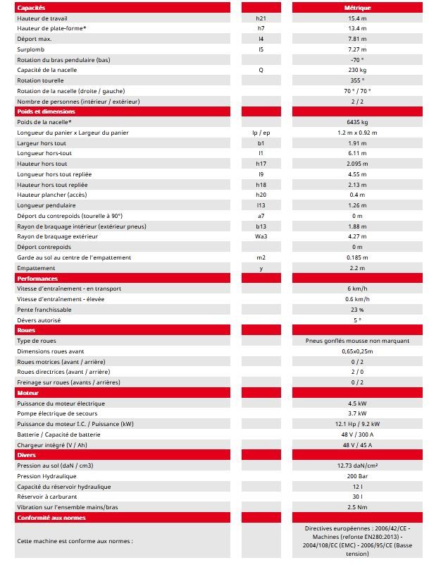 Nacelle électrique 15.4m adaptée à divers environnements de travail