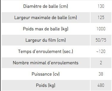Enrubanneuse agricole BALE - AKPIL - diamètre de balle 130 cm - propulsion hydraulique et compteur électronique_5