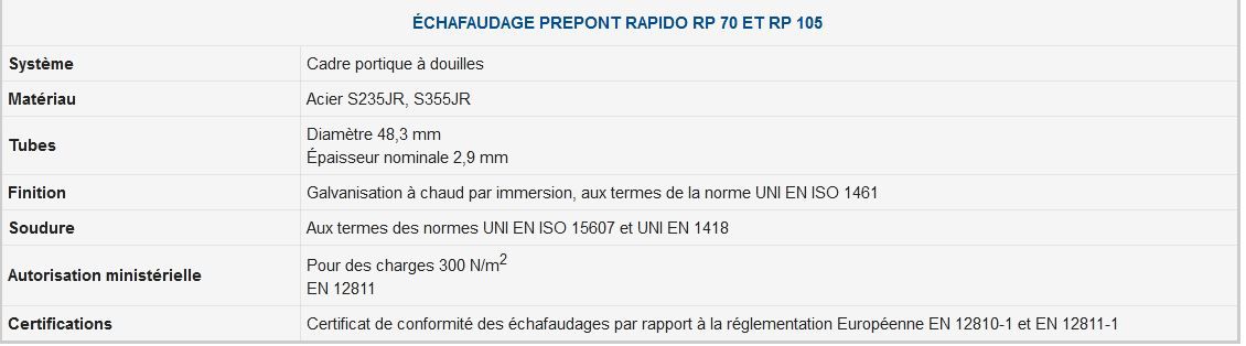 Rp 70 / Rp 105 - Système avec cadres à douilles Prépont - Échafaudage Ceta en acier galvanisé - Largeurs 70 cm et 105 cm_5