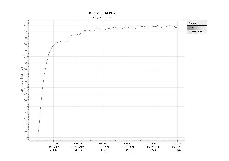 Incubateur / étuve Memmert BM 400 à convection naturelle 70°C_5