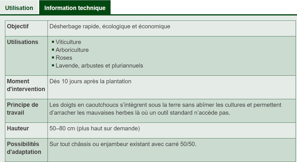 Bineuses à doigts viticulture et arboriculture - k.U.L.T.-kress - vitesse de travail 4 - 15 km/h_5