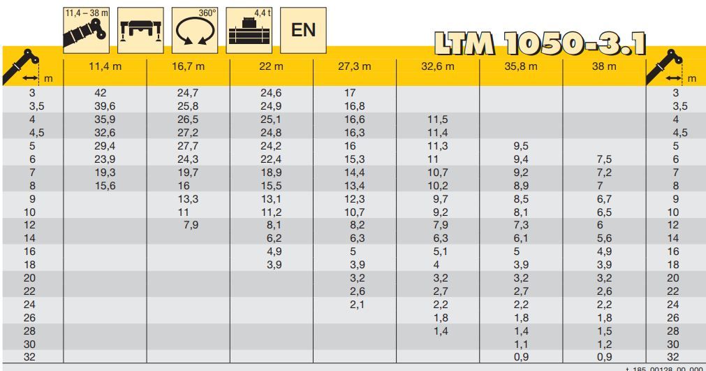 Grue automotrice LTM 1050-3.1 Liebherr - 11.4 à 38 m_5