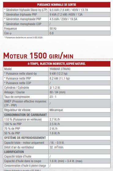 Ge 10 YSX groupe électrogène - Mosa - Diesel, 50 Hz, 9.5 kVA triphasé - Refroidissement à eau_5