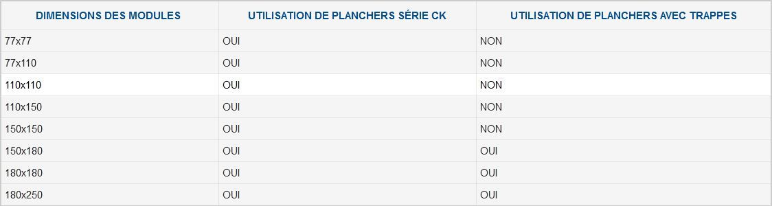Échafaudage multidirectionnel-structures de support du système multiceta - ceta - diamètre du tube 48,3 mm_5