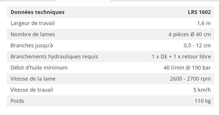 Lamier d'élagage LRS 1602 - GreenTec - grande précision et capacité élevée_5