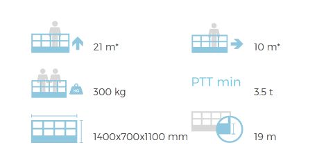 Zed 21.3 JHL - Nacelle VL CTE 21 m - Double pantographe, bras télescopique et jib_5
