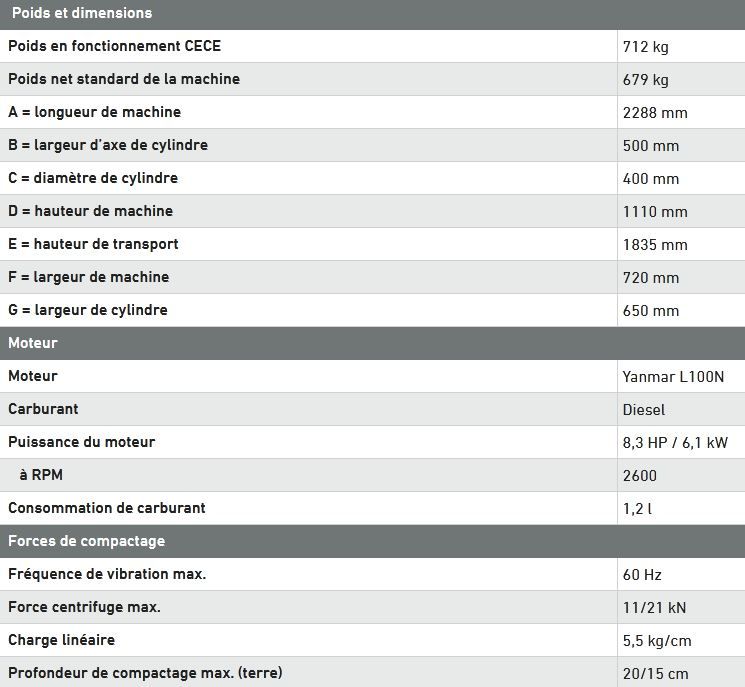 ARW 65 - Rouleau compresseur à guidage manuel Ammann avec moteur diesel Yanmar - Fonction 2 en 1 pour terre et asphalte_5