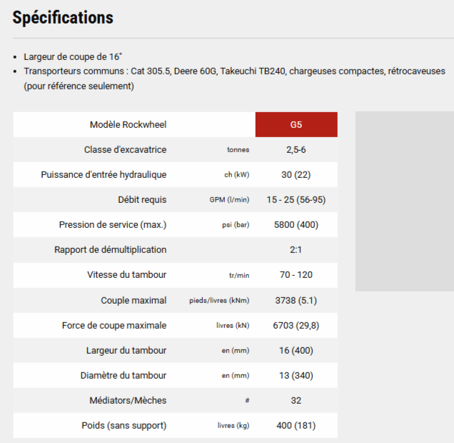 Broyeur Rockwheel G5 - 85hp - Pour chargeuses de 7 à 12t - Performance et maniabilité combinées_5