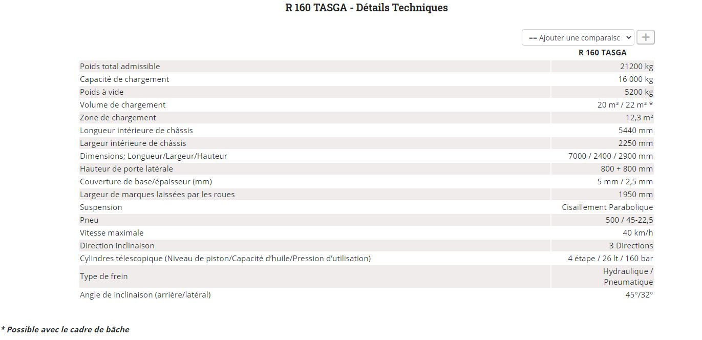 R 160 TASGA - Benne agricole à tandem essieu - Romsan - Capacité 16000 kg_5