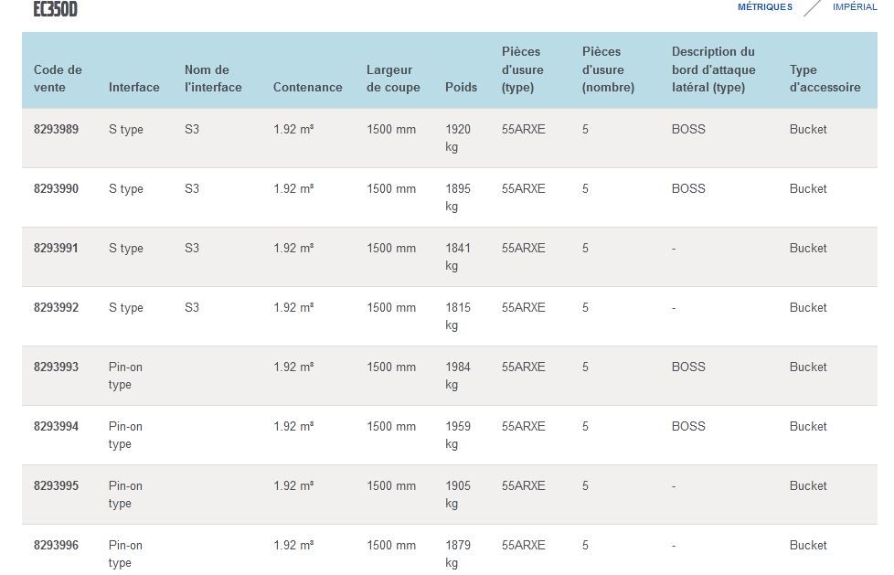 EC350D GODET D'EXCAVATION RENFORCÉ - VOLVO - ARÊTES UNIVERSELLES - PIÈCES D'USURE 55ARXE_5