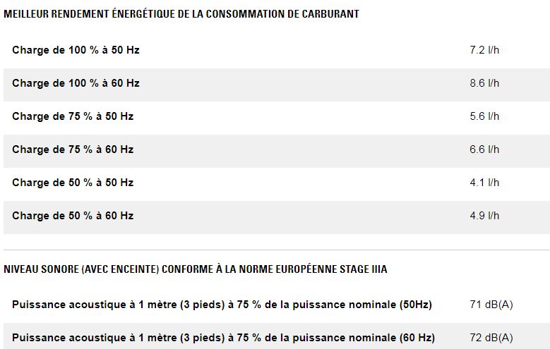 Xqp30 groupes électrogènes industriel diesel mobile - caterpillar - puissance principale 30 kva_5