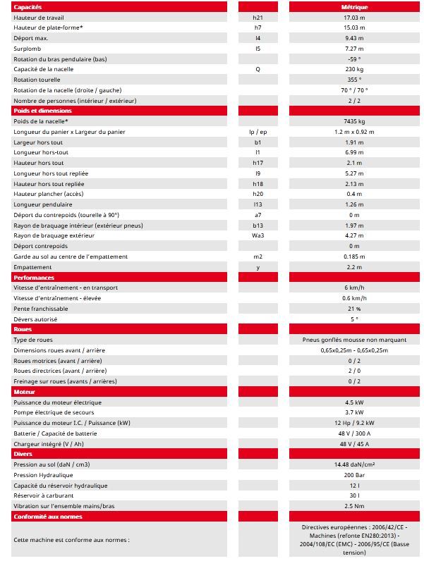 170 aetj-l bi nacelle élévatrice articulée - manitou - hauteur de travail 17.03m_5
