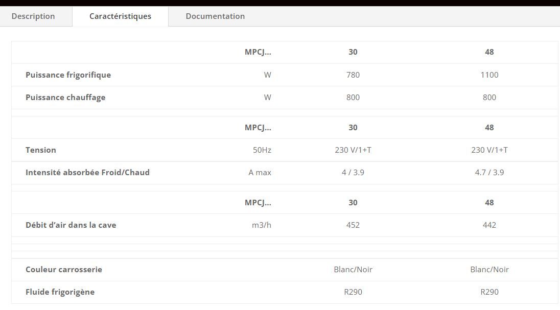 Climatiseur performant pour armoire à vin sur mesure