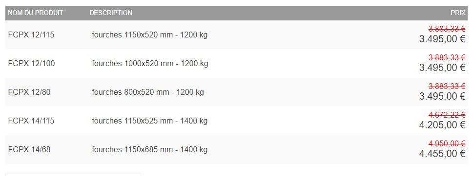 FCPX 1200/FCPX 1400 - Transpalette électrique robuste - Poids 1200 et 1400 kg - Fourches 800 à 1150 mm_5