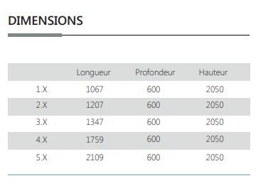 Distributeur de carburant Helix avec options modulables